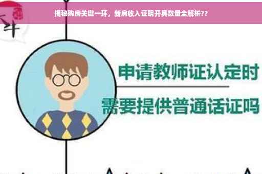 揭秘购房关键一环，新房收入证明开具数量全解析??