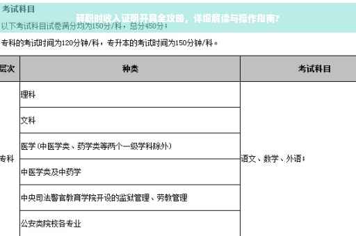 辞职时收入证明开具全攻略，详细解读与操作指南?