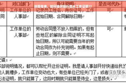 详细指南，如何提供银行流水工资证明??