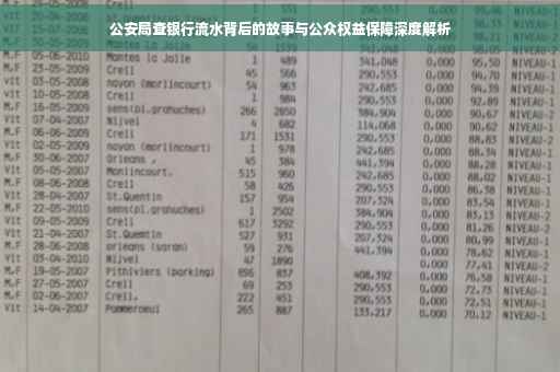 公安局查银行流水背后的故事与公众权益保障深度解析