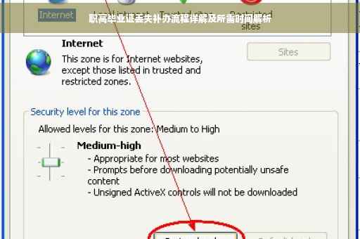 职高毕业证丢失补办流程详解及所需时间解析