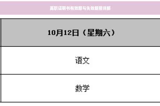 离职证明书有效期与失效期限详解