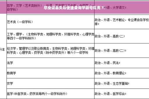 毕业证丢失后便捷查询学籍号指南 ?✨ 毕业证丢失后便捷查询学籍号指南 ?✨