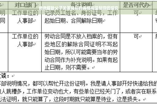 爸爸解除父子关系背后的真相与深层原因探究