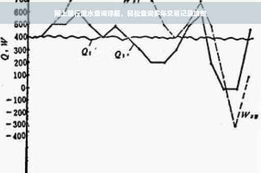 网上银行流水查询详解，轻松查询多年交易记录攻略