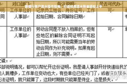 新银行账户流水操作指南，打造优质流水账单轻松上手