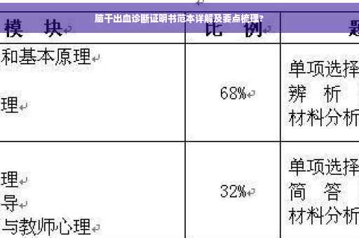 脑干出血诊断证明书范本详解及要点梳理?