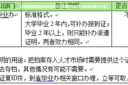 汉语网络教育毕业证书图片(汉语网络教育毕业证书图片大全)