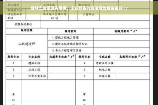 应对毕业证遗失危机，未发即失的尴尬境地解决策略 ??