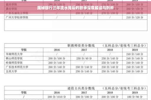 揭秘银行三年流水背后的故事深度解读与剖析