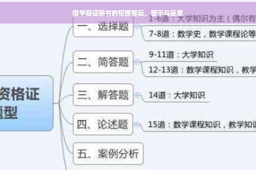 假学籍证明书的犯罪背后，警示与反思
