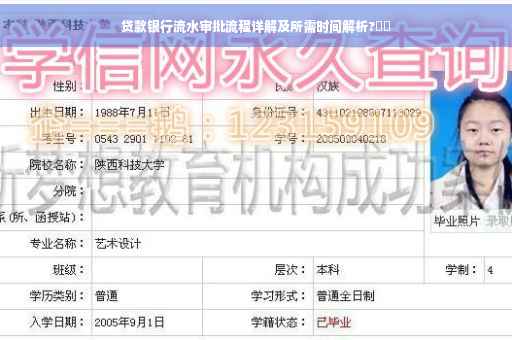 贷款银行流水审批流程详解及所需时间解析?⚡️