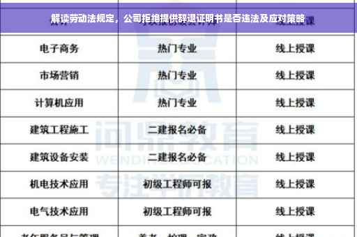 解读劳动法规定，公司拒绝提供辞退证明书是否违法及应对策略