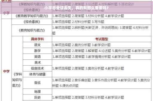 小学毕业证丢失，真的有那么重要吗？