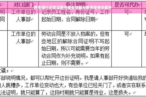 民生银行还款证明书模板详解与使用指南全解析