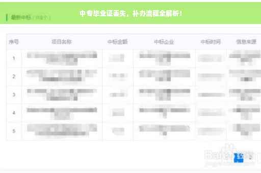 中专毕业证丢失，补办流程全解析！