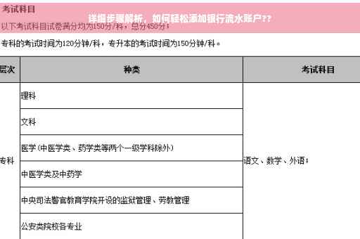 详细步骤解析，如何轻松添加银行流水账户??