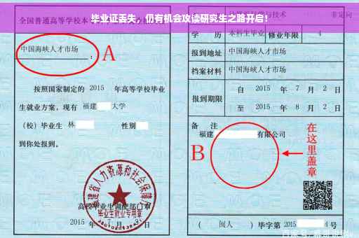 毕业证丢失，仍有机会攻读研究生之路开启！