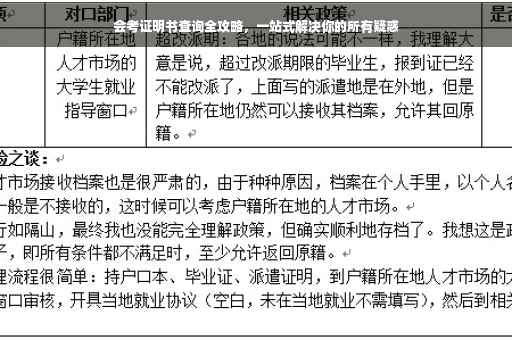 会考证明书查询全攻略，一站式解决你的所有疑惑