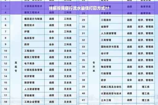 详解按揭银行流水最佳打印方式??
