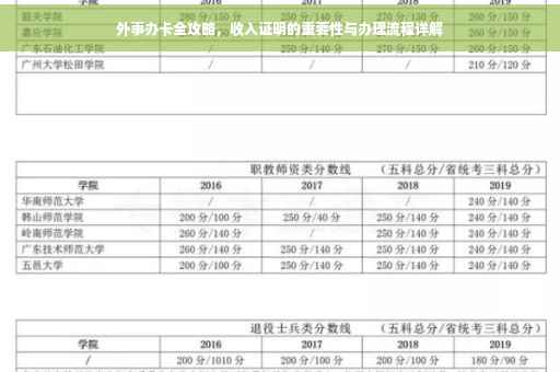 外事办卡全攻略，收入证明的重要性与办理流程详解