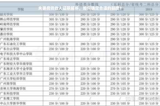 夫妻房贷收入证明解析，如何确定合适的额度？