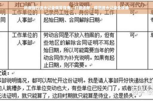购房银行流水记录撰写指南，打造清晰、规范流水记录全攻略
