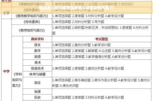 揭秘银行如何精准揭穿收入证明造假内幕 ??