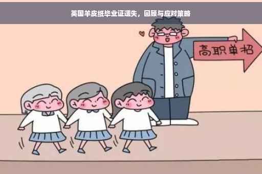 英国羊皮纸毕业证遗失，回顾与应对策略