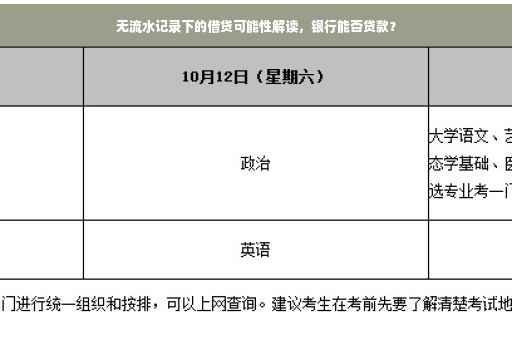 无流水记录下的借贷可能性解读,银行能否贷款? 无流水记录下的借贷可能性解读,银行能否贷款?