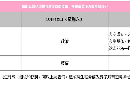 机动车登记证明书丢失应对指南，步骤与解决方案全解析??