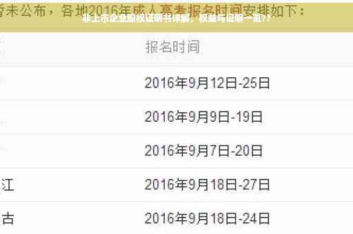 非上市企业股权证明书详解，权益与证明一览??