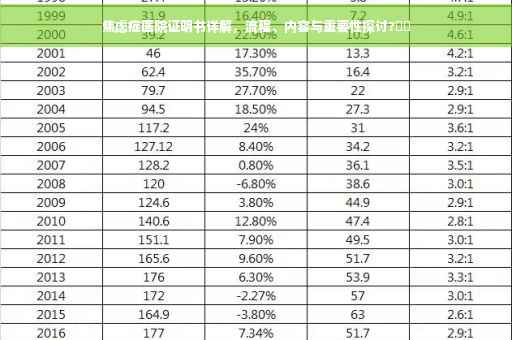焦虑症医院证明书详解，流程、内容与重要性探讨?⚡️