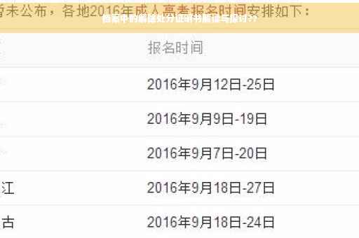 档案中的解除处分证明书解读与探讨??