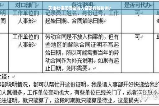天津社保无固定收入证明详解指南?