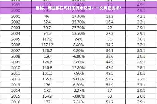 揭秘，哪些银行可打印流水记录？一文解读需求！