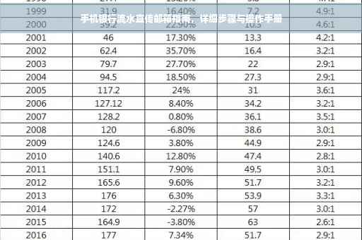 手机银行流水直传邮箱指南，详细步骤与操作手册