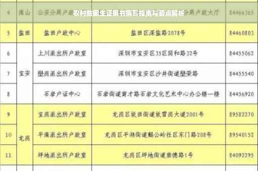 农村贫困生证明书撰写指南与要点解析