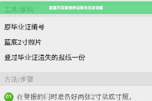 家属不同意接种证明书范本详解