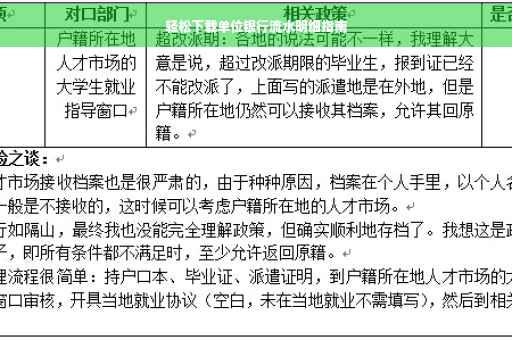 轻松下载单位银行流水明细指南