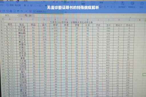 无需诊断证明书的特殊病症解析