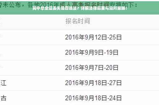 高中毕业证丢失是否违法？详解法律后果与应对策略！