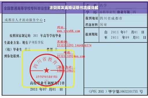 法院签发离婚证明书流程详解