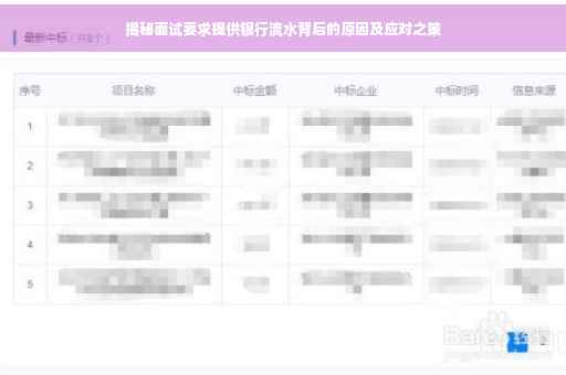 揭秘面试要求提供银行流水背后的原因及应对之策