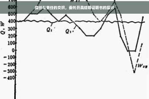 信任与责任的交织，委托开具结婚证明书的探讨