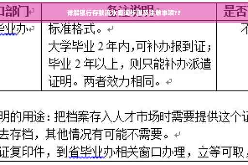 详解银行存款流水查询步骤及注意事项??