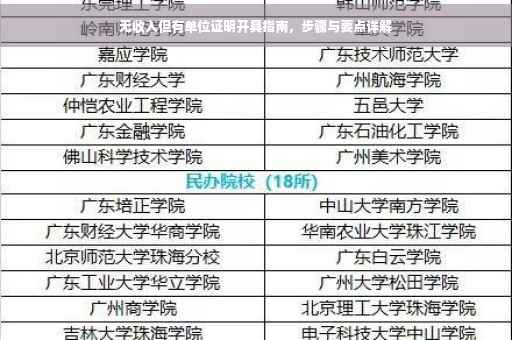 无收入但有单位证明开具指南，步骤与要点详解