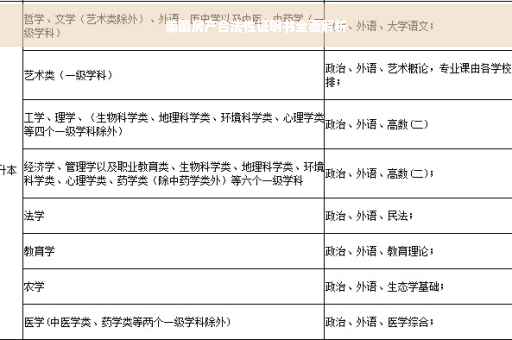 美国房产合法性证明书全面解析