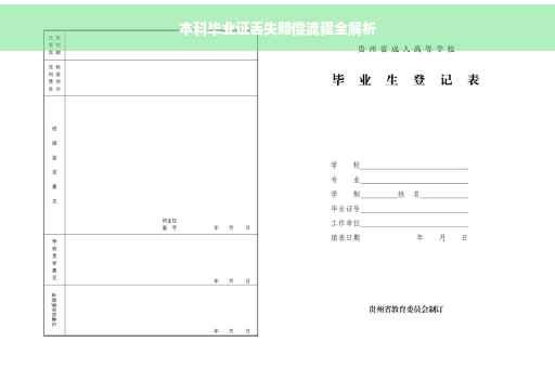 本科毕业证丢失赔偿流程全解析