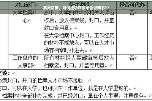 实用指南，如何成功获取单位证明书??